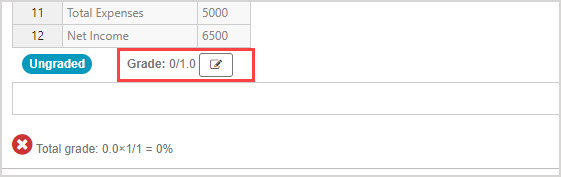 The edit part grade icon is highlighted beside the part grade for the student response component.